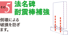 法名碑耐震棒補強